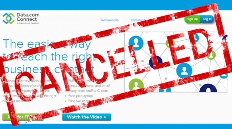A cancelled contact-data service.